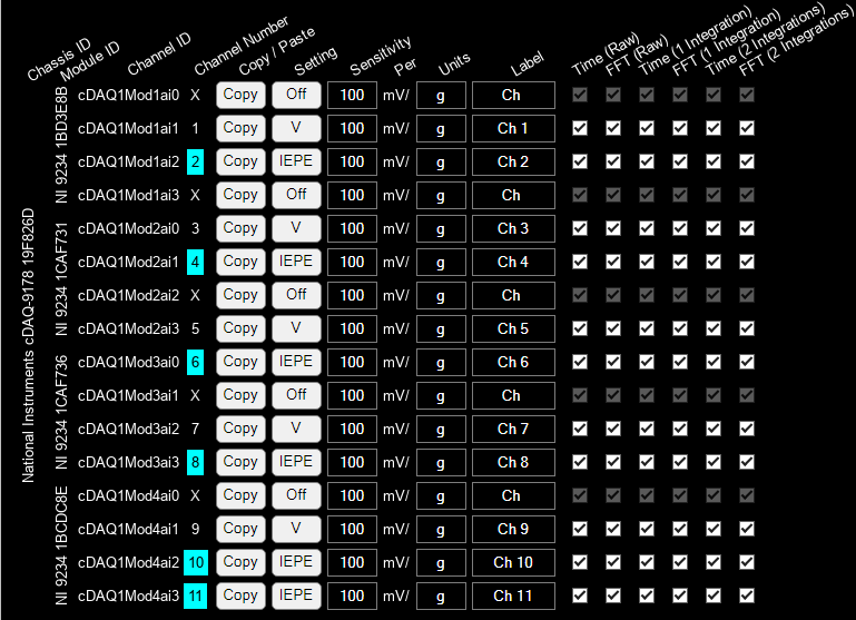 expert-user-interface-channel-table.png